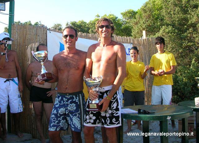 Vincono l'edizione 2006 della Summer Cup Piero Gessa e Giuseppe Pilota